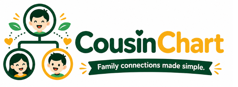 CousinChart β family connections made simple